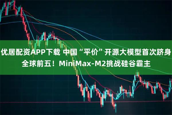 优居配资APP下载 中国“平价”开源大模型首次跻身全球前五！MiniMax-M2挑战硅谷霸主